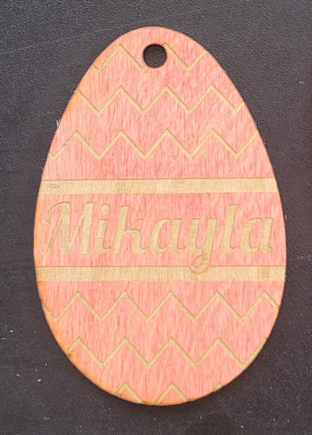 Easter Basket Name Tags