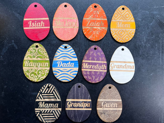 Easter Basket Name Tags